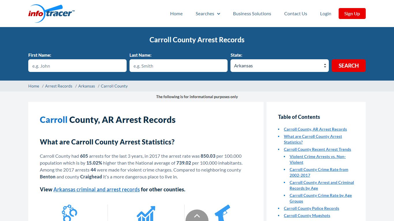 Carroll County, AR Arrests, Mugshots & Jail Records - InfoTracer